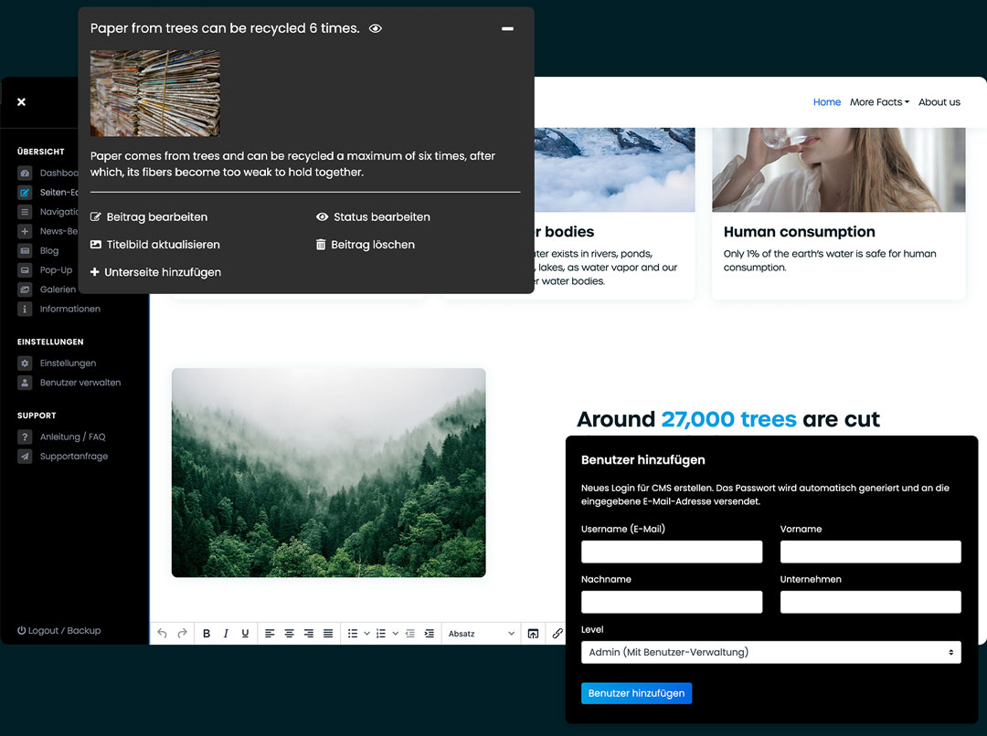 Funktionen des Content Management System